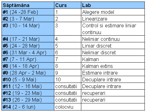 Tabel cu program