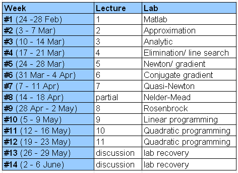 Image with schedule table
